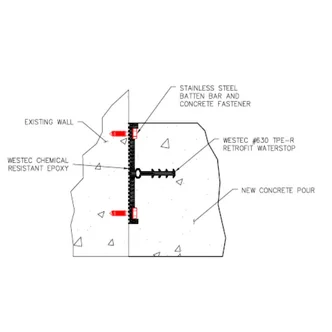 Westec TPER Retro T 629 (10FT/PC) FT