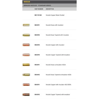 Bernard Standard Nozzle Copper Water Cooled