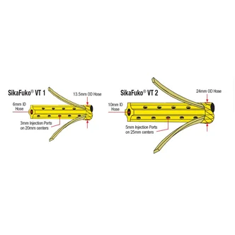 SikaFuko VT Combipack Stand