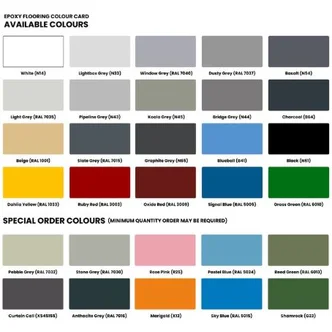 Sikafloor Colour Component (Formerly Pigment Paste)