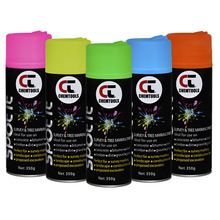 Survey and Spot Marking Paints
